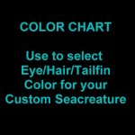 Color Charts Color Charts